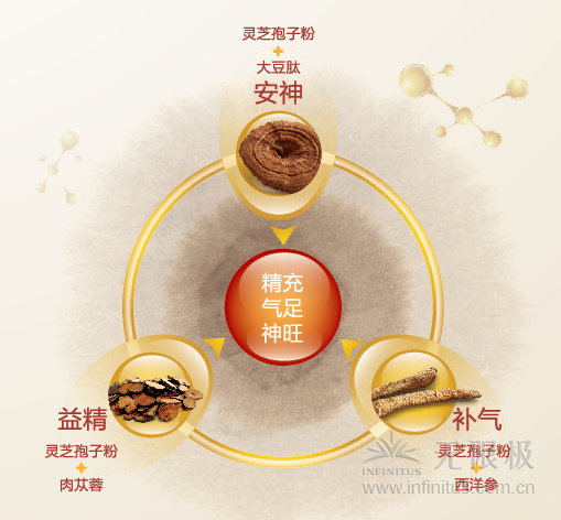 QQ图片20151009102942