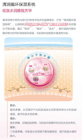 清润循环保湿系统
