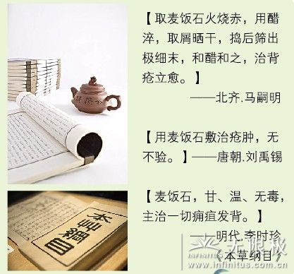 古代方书