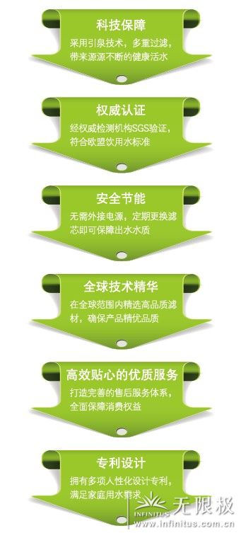 六大优势