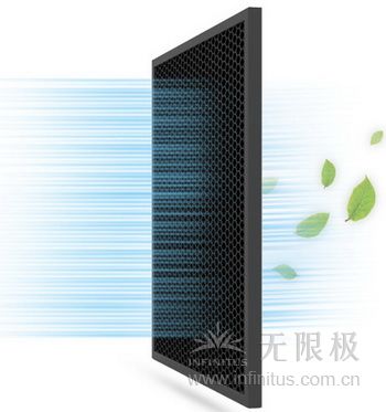 3空气净化器产品内页大图