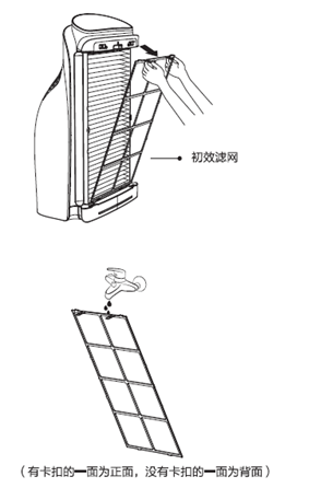 初效滤网