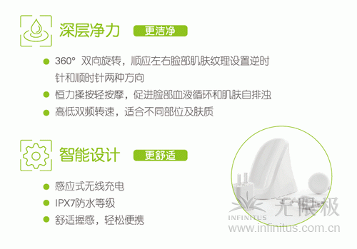 产品介绍2