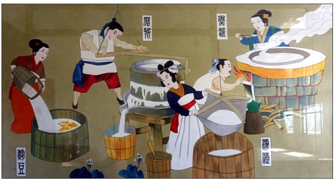 豆制品加工